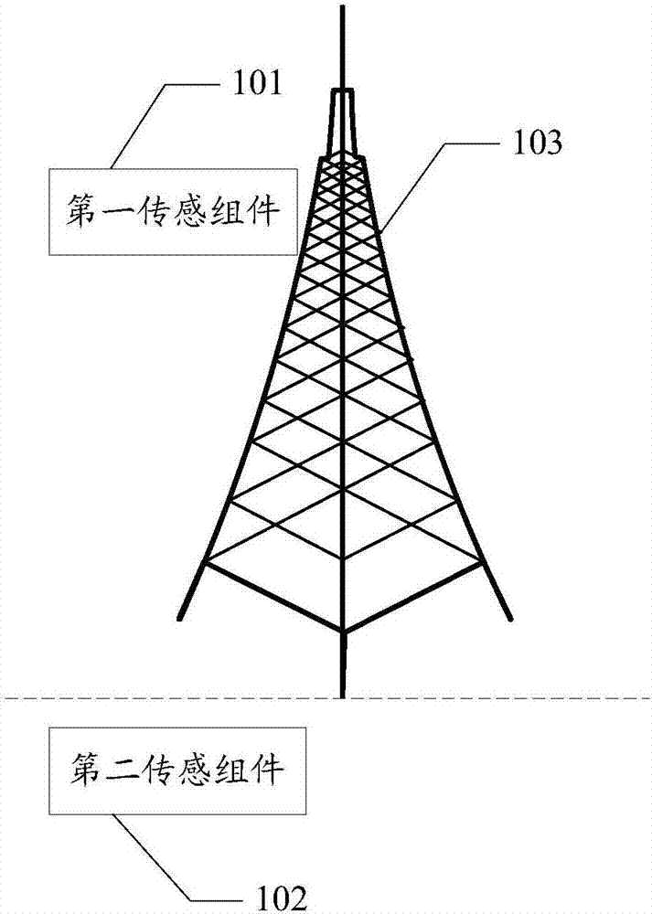 國(guó)土資源監(jiān)控方法與流程