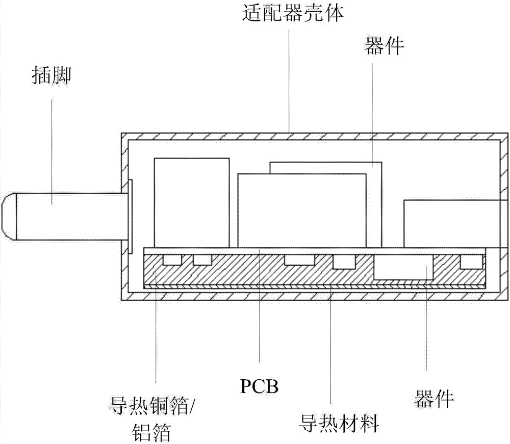 一種插腳散熱的電源適配器的制作方法與工藝