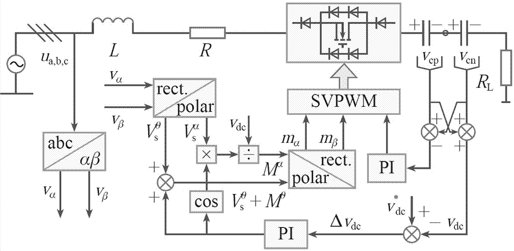 一種無電流傳感器的三相Vienna整流器的制作方法與工藝