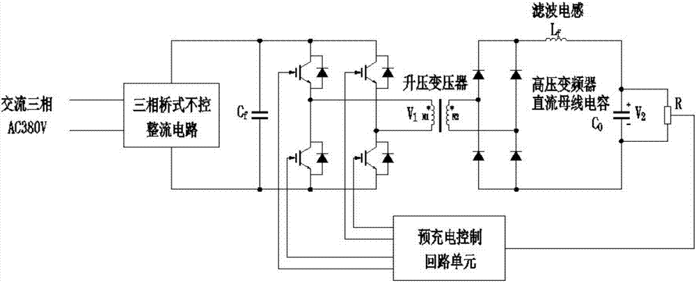 一種用于高壓變頻器預(yù)充電裝置及方法與流程