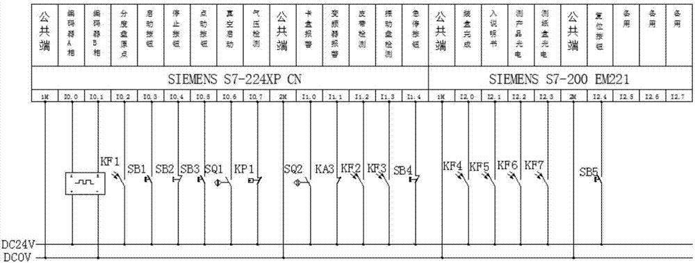 一种包装机控制电路及其方法与流程