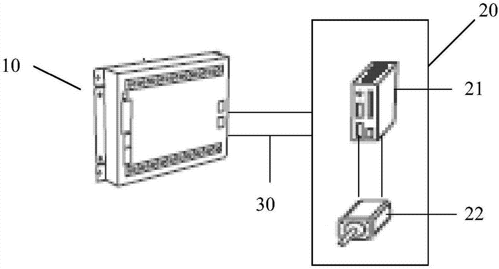 一種電機(jī)驅(qū)動(dòng)控制器、控制方法及其系統(tǒng)與流程