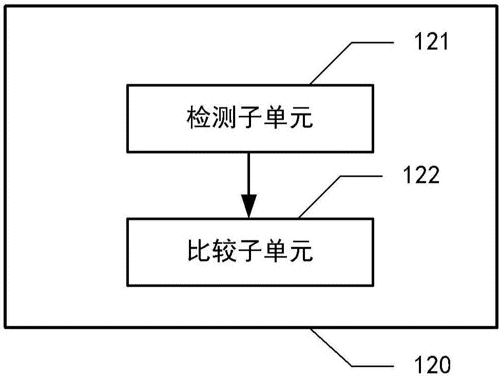 電機(jī)控制電路、裝置和電機(jī)控制方法與流程