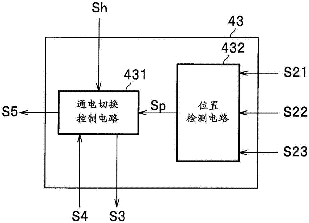 馬達(dá)驅(qū)動(dòng)控制裝置的制作方法