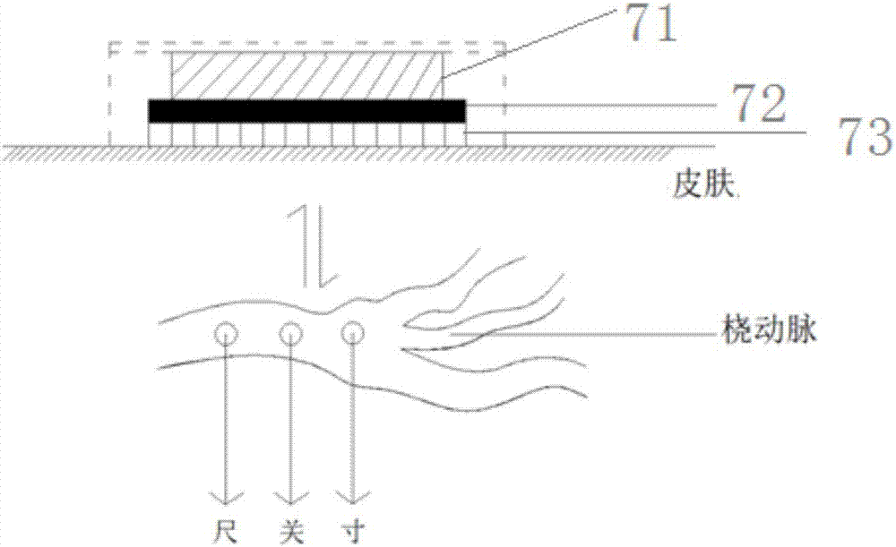 指導(dǎo)患者進(jìn)行康復(fù)運(yùn)動的穿戴設(shè)備及其實(shí)現(xiàn)方法與流程