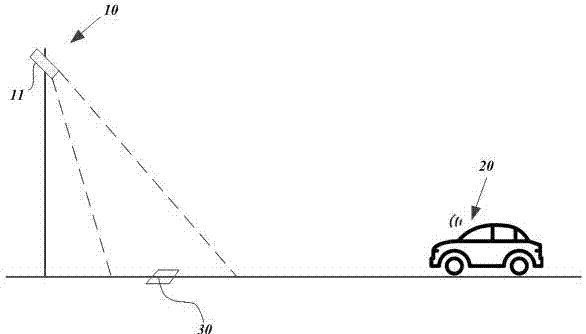 射頻識(shí)別與視頻識(shí)別比對(duì)方法及系統(tǒng)與流程