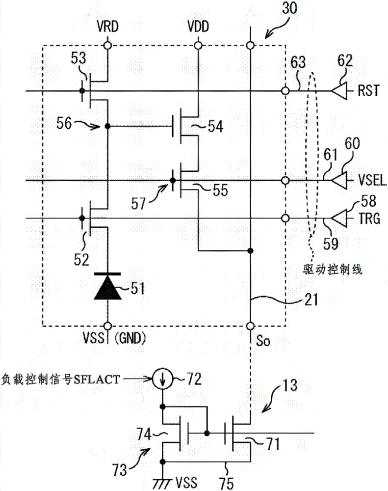 攝像器件的制作方法與工藝