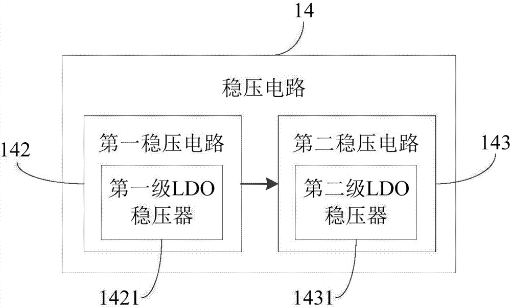 电源电路和音频设备的制作方法与工艺