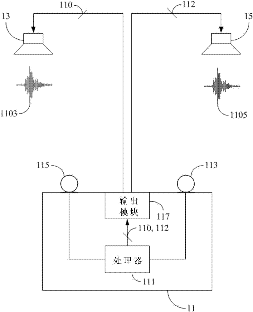 電子裝置及其聲音信號調(diào)整方法與流程