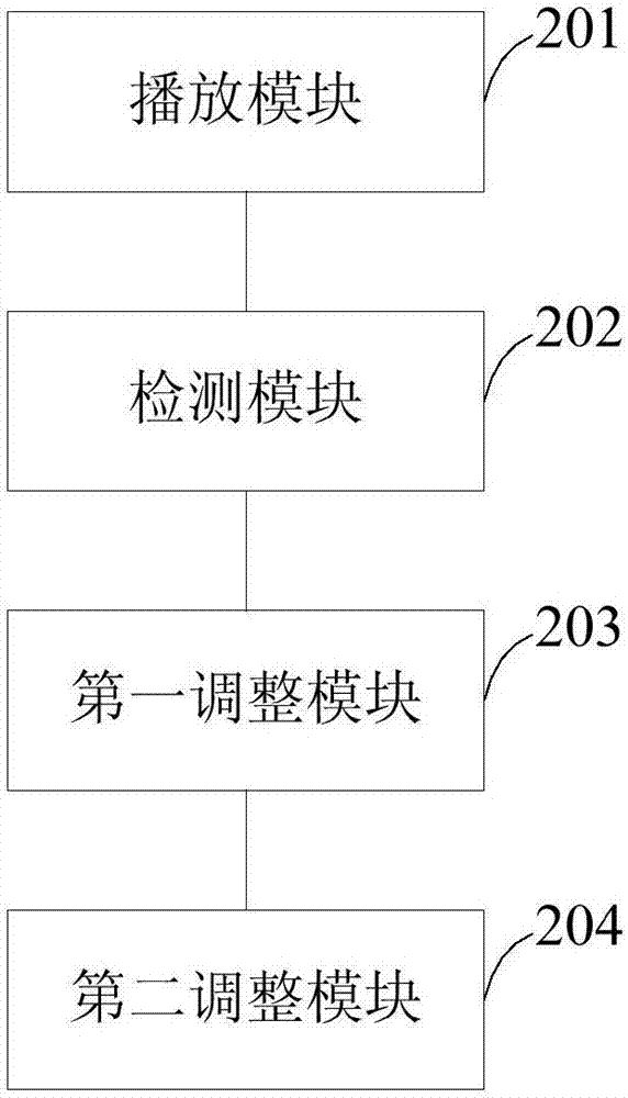 一种视频播放方法及装置与流程