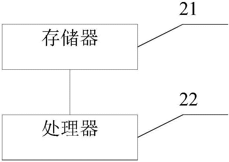 無線通信網(wǎng)絡(luò)信息獲取方法以及電子設(shè)備與流程