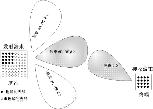 一種優(yōu)化網(wǎng)絡的方法及裝置與流程