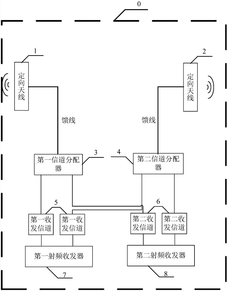 一種多頻通信本安基站的制作方法與工藝