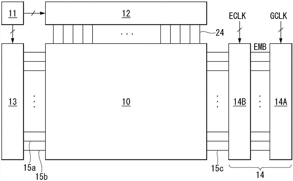 有機(jī)發(fā)光二極管顯示器及其驅(qū)動方法與流程