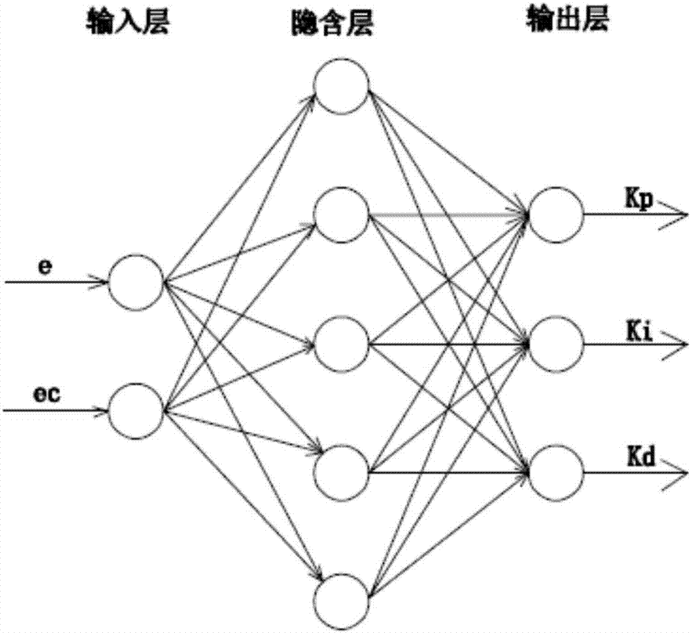 一种用于水胶固化的智能调光方法及装置与流程