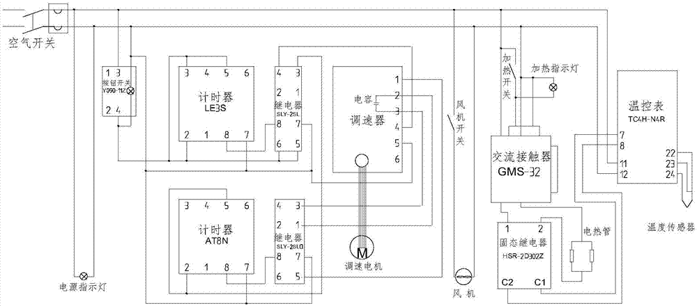 旋转自动清洗机的制作方法与工艺