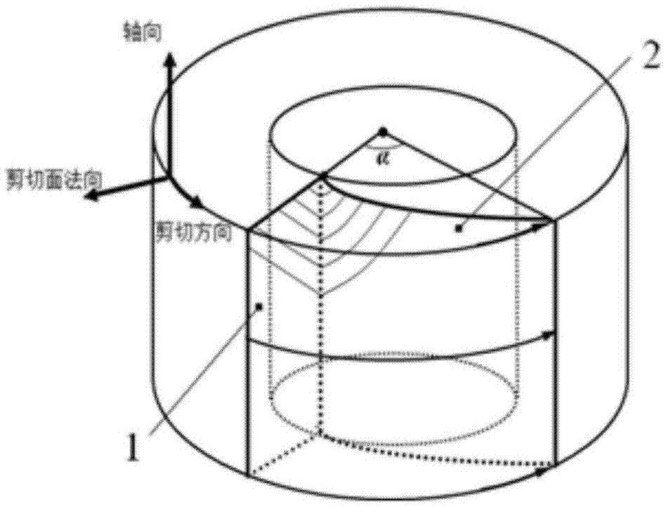 多层金属复合材料的单工序加工方法与流程