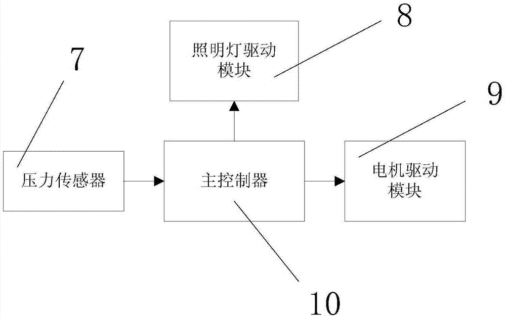 一种铝管自动切割设备的制作方法与工艺