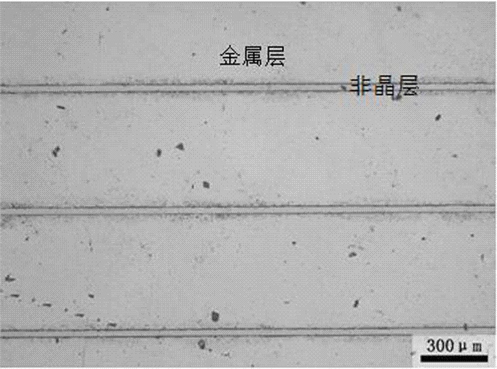 非晶/金属微叠层复合材料超声波积累制造方法与流程