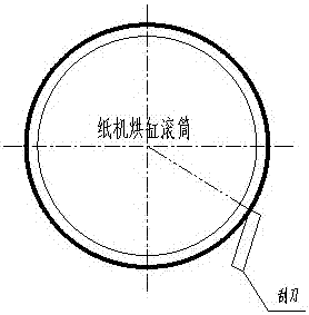 一種烘缸刮刀修磨機的制作方法與工藝