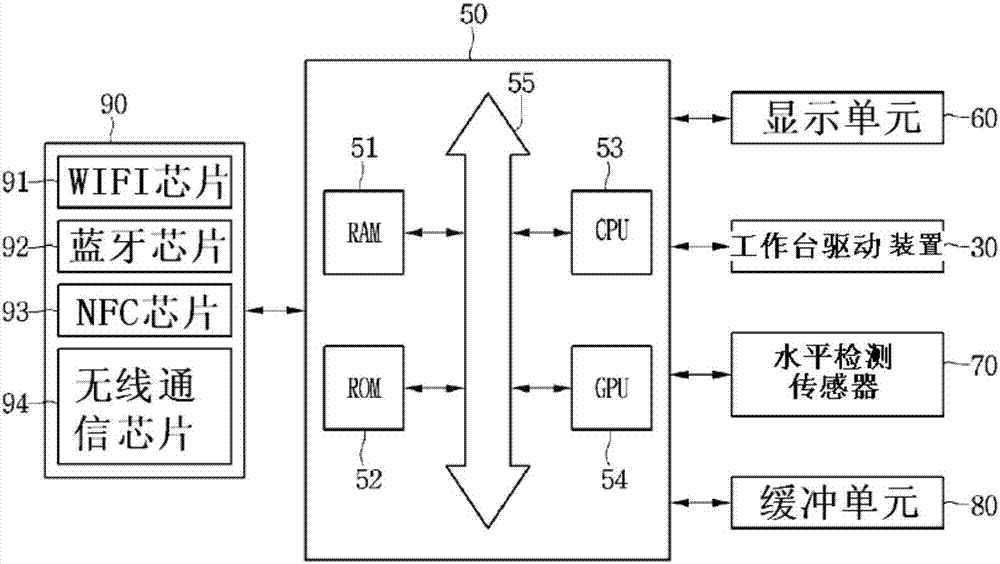 一種義齒蠟型DLP光固化3D打印方法與流程