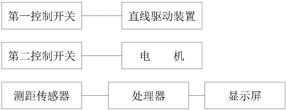 適用于3D打印技術(shù)中的配套基臺的制作方法與工藝