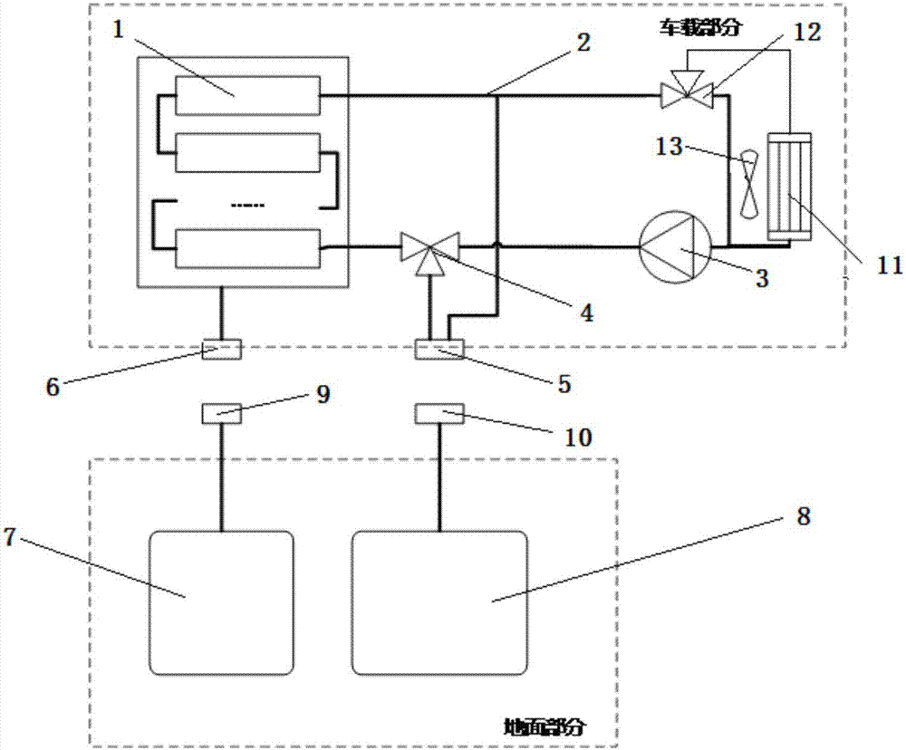 一種電動(dòng)汽車動(dòng)力電池分布式非對(duì)稱冷卻裝置和冷卻方法與流程