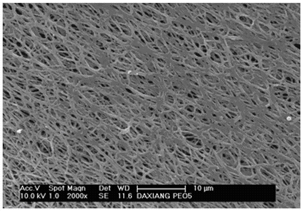 一種防霧霾纖維膜的制作方法與工藝