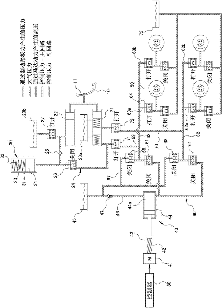 电子液压制动系统的制作方法与工艺