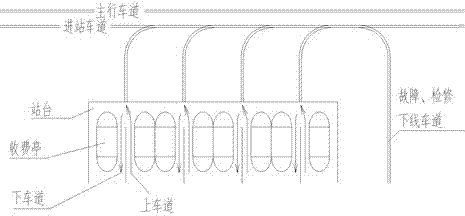 有轨高速交通系统的制作方法与工艺