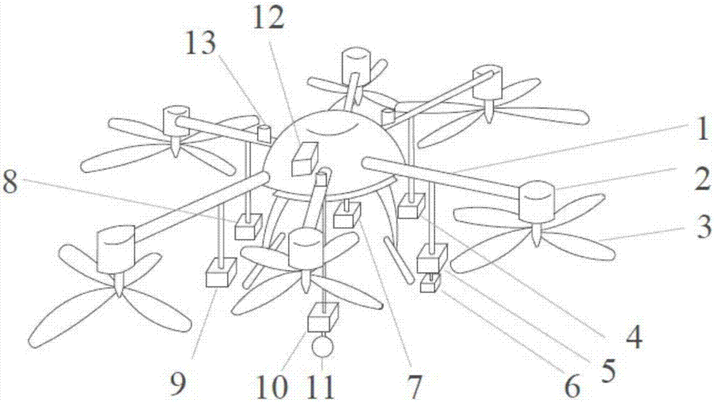 一种用于地下综合管廊检测的六旋翼飞行机器人的制作方法与工艺