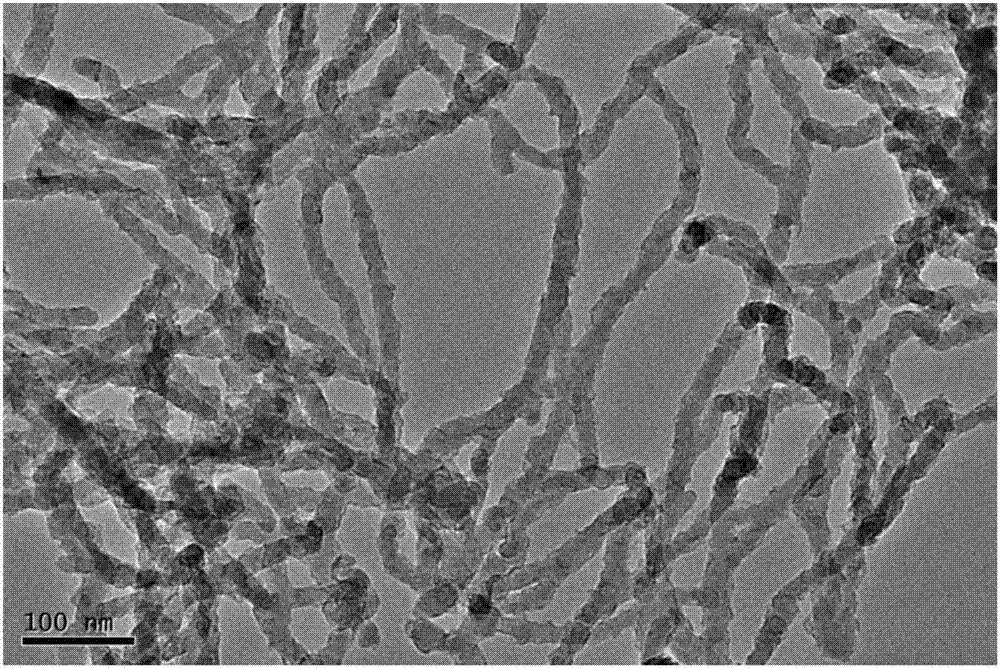 一种碳纳米线材料及其制备方法与流程
