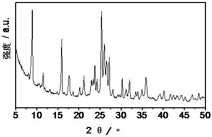 一種ECNU?16分子篩及其制備和應(yīng)用的制作方法與工藝