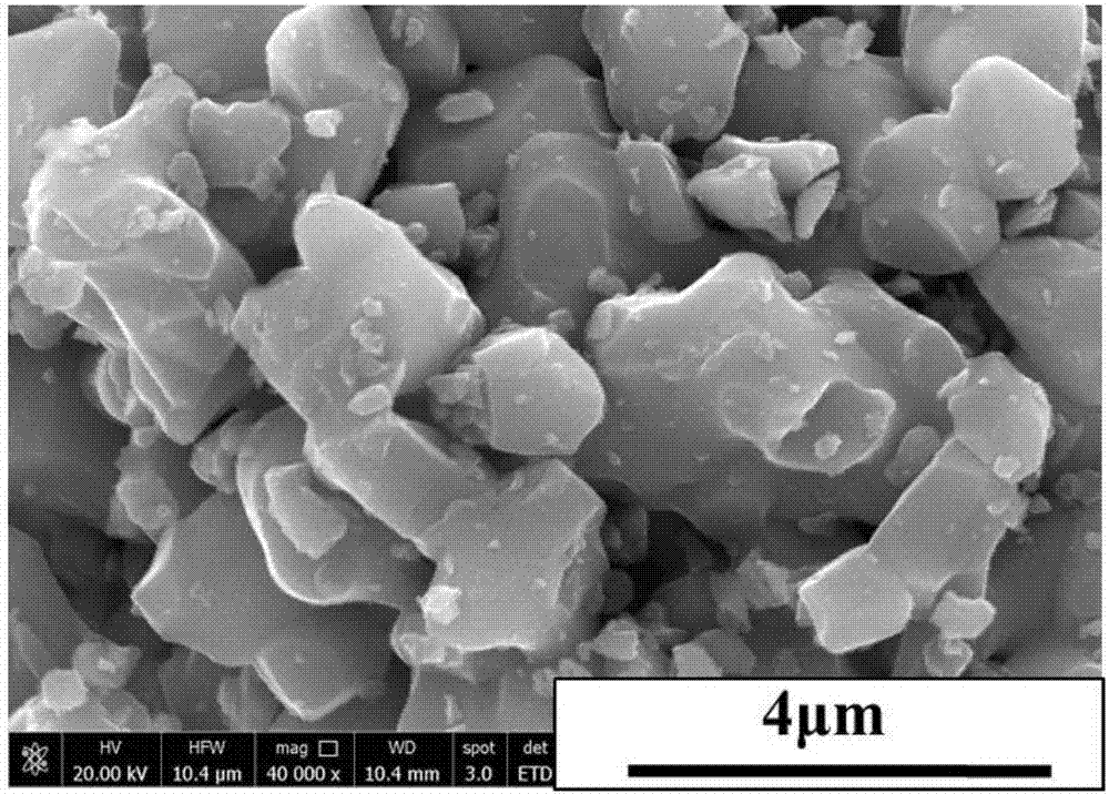 石墨?鈦低價氧化物復合材料的制備方法與流程