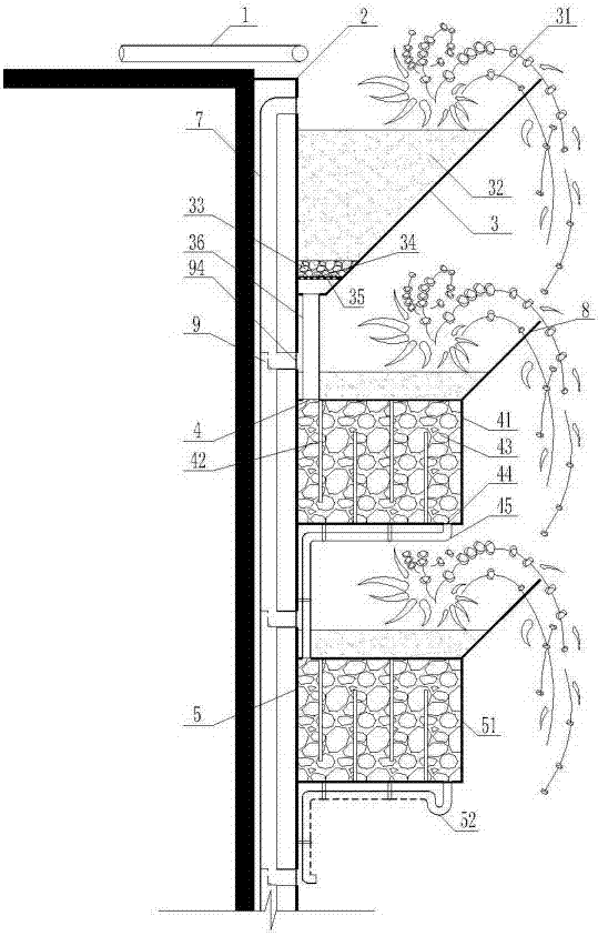 一種基于建筑垂直綠化的雨水凈化系統(tǒng)的制作方法與工藝