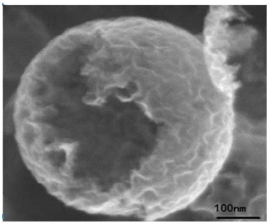 一種氮摻雜多孔空心碳球二氧化碳吸附材料及其制備方法與應(yīng)用與流程