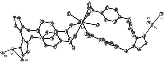 Pd/Ln异金属有机框架及其制备方法与应用与流程