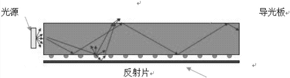 一種熒光玻璃及其制備方法和應用與流程