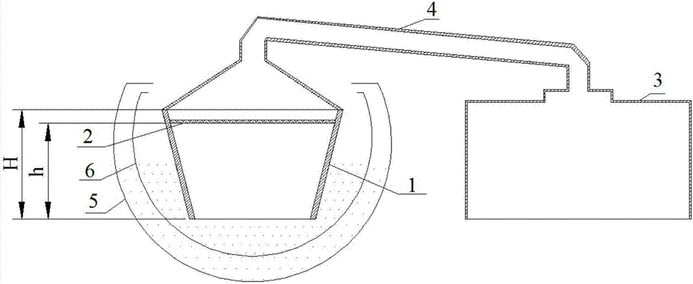 一種米酒釀造工藝的制作方法與工藝