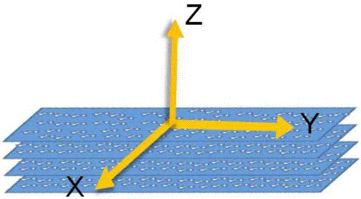 一种多维孔道结构Ni‑Cu‑Ti合金电极材料及其制备方法与流程