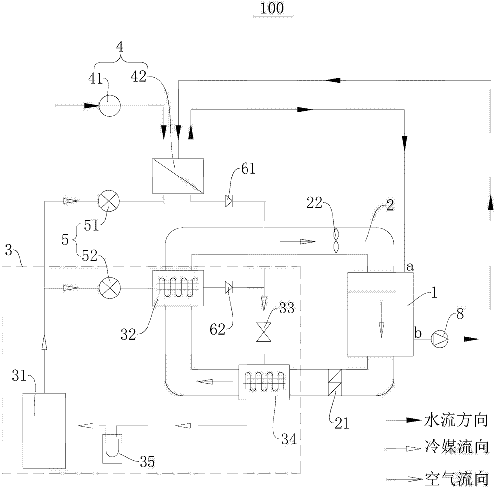 洗干一體機(jī)的制作方法與工藝