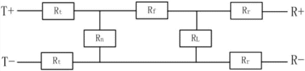 基于電場理論的近鉆頭無線短傳地面環(huán)境下標定方法與流程