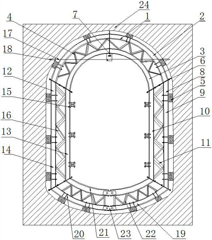 一种具有变形量测功能的深井马头门装置及使用方法与流程