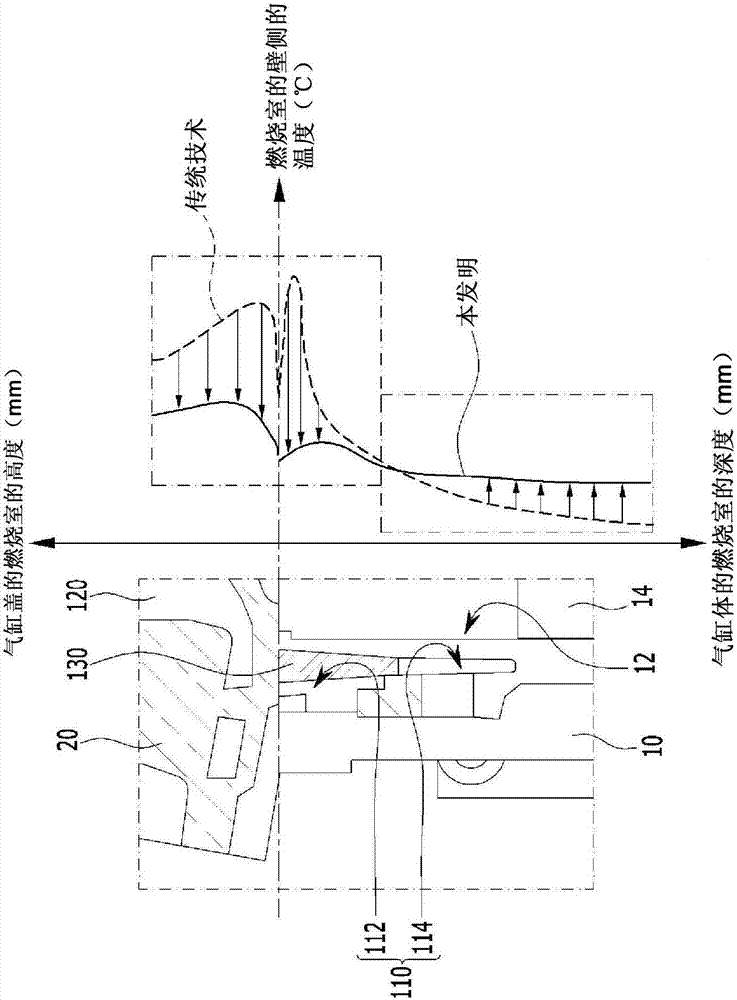 用于發(fā)動(dòng)機(jī)的水套設(shè)備的制作方法與工藝