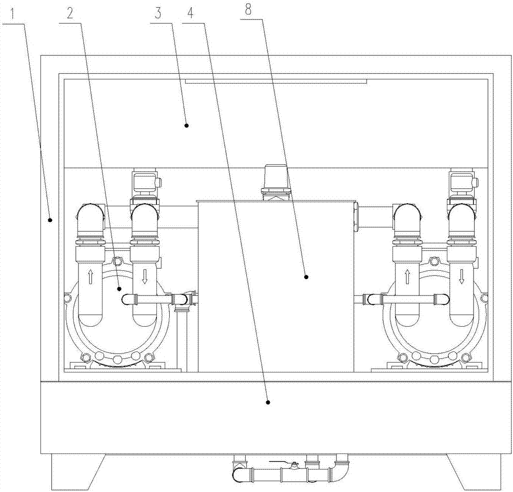 一种柜式液环泵中央真空系统的制作方法与工艺