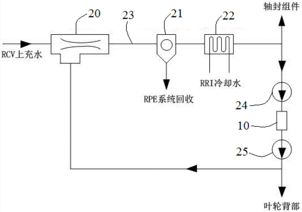 核電站主泵軸封注入水系統(tǒng)的制作方法與工藝