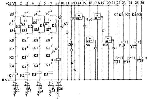 一種基于LabVIEW的石油固井作業(yè)氣動(dòng)控制系統(tǒng)的制作方法與工藝