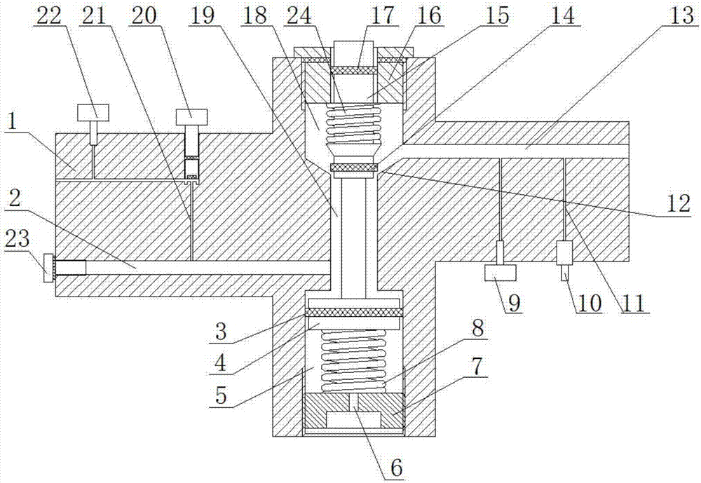 恒壓閥的制作方法與工藝