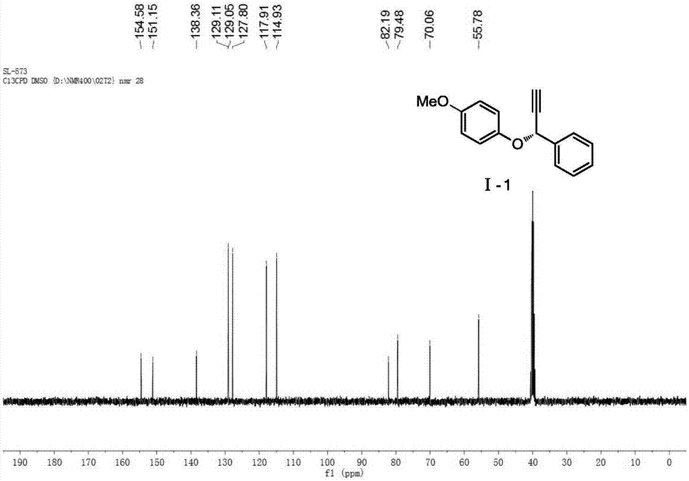 一种制备手性炔丙基芳基醚类化合物的方法与流程