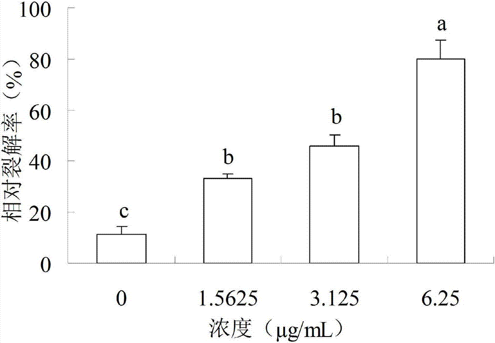 一種菲駢吲哚里西啶生物堿及其制備方法與流程